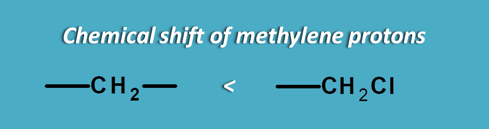 Methylene proton with and without chlorine