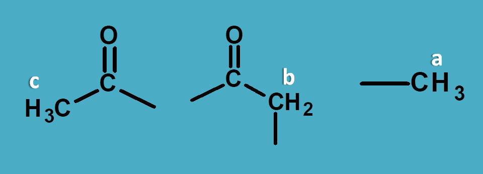 Proton environment in 2-butanone