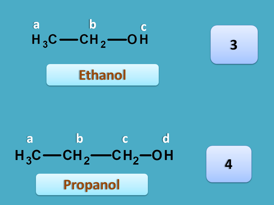 protons in ethanol and propanol