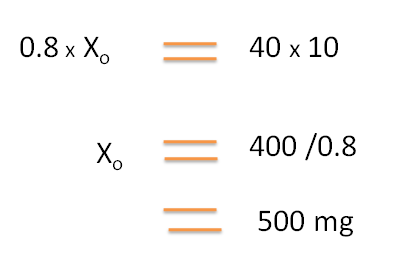 Calculation of dose from AUC