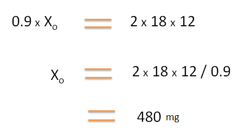 Calculation of dose in SR product