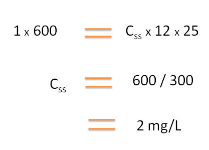 Calculation of steady state concentration in SR products