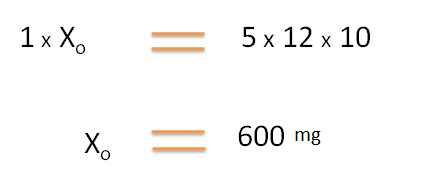 Calculation of dose for a given steady state concentration