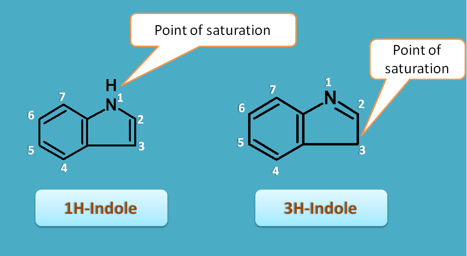 extra hydrogens in 1H-indole and 3H-indole