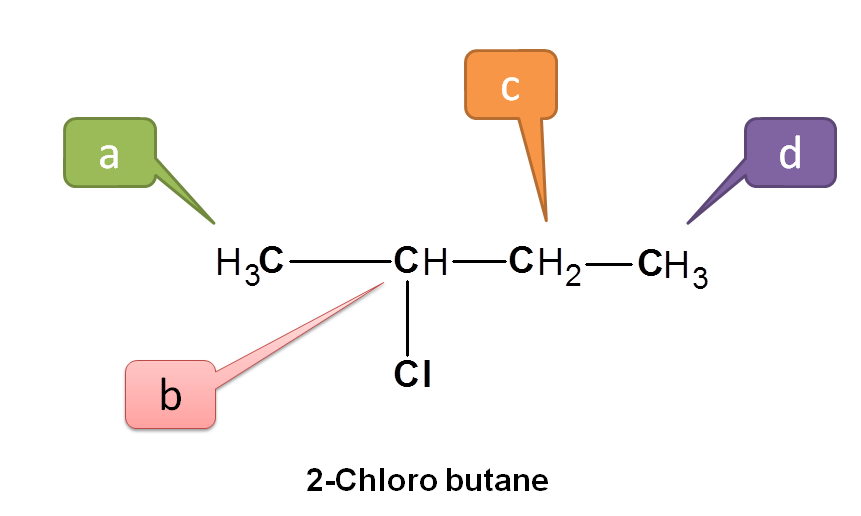 NMR signals in 2-chlorobutane