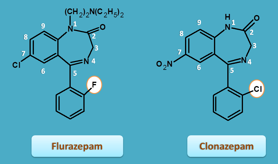 benzodiazepines with halo group on phenyl ring at 5th position