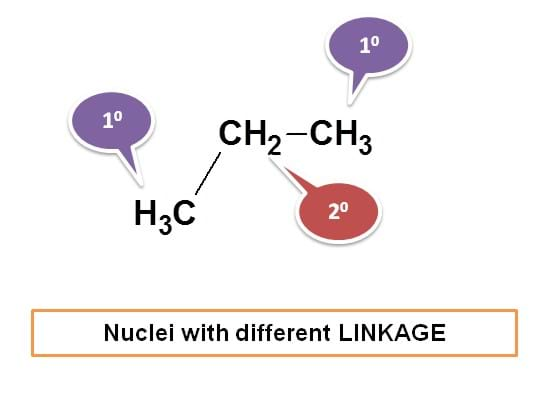 Chemical equivalence