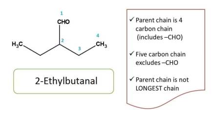 IUPAC name of ethylbutanal