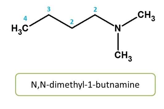 IUPAC name - N-substitution