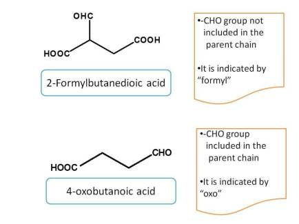Aldehyde using formyl as prefix