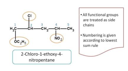 Functional groups always considered as side chains