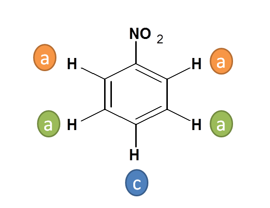 Different types of protons in nitrobenzene
