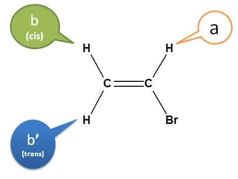 NMR signals in vinyl bromide