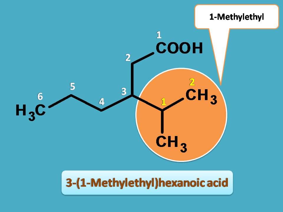 example 1 iupac anme