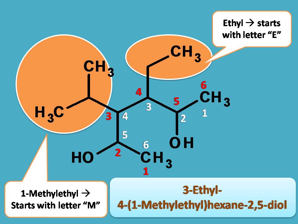 example 2 iupac name