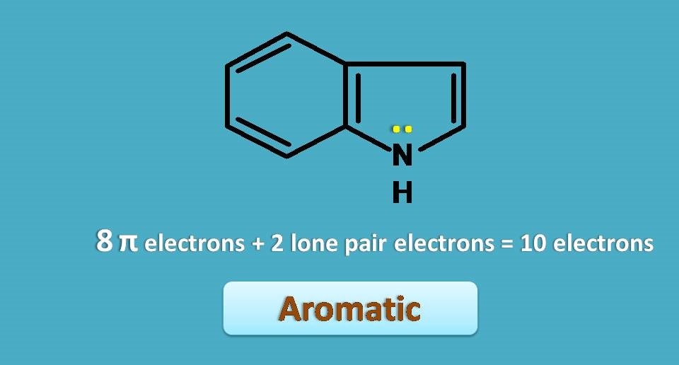 aromaticity of indole