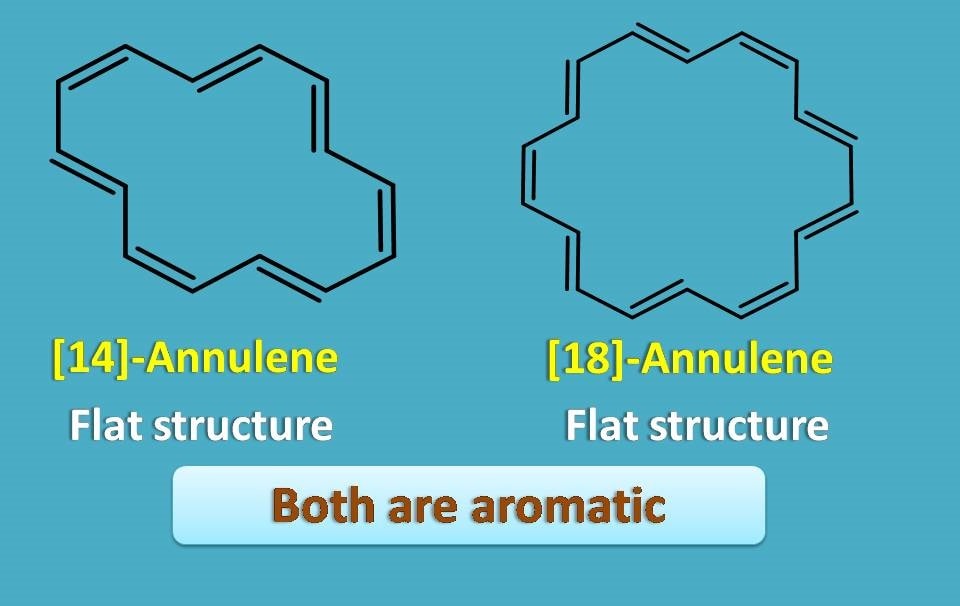 14 and 18 annulene