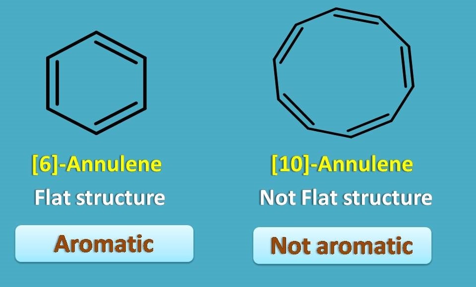 6 and 10 annulene