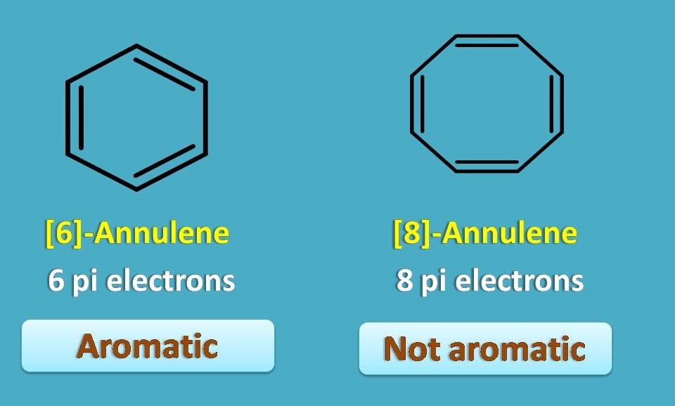 6 and 8 annulenes