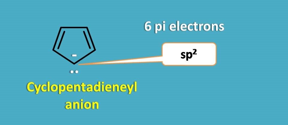 cyclopentadienyl anion