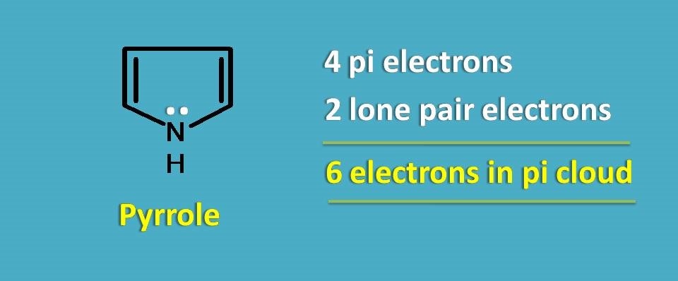 pyrrole is aromatic compound
