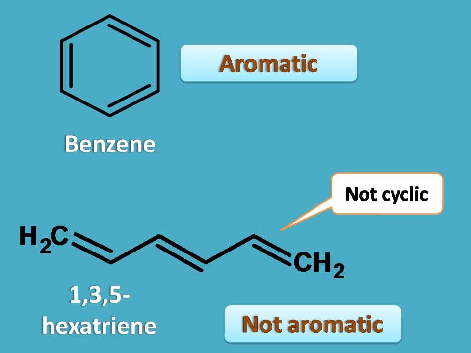 aromatic compound should be cyclic