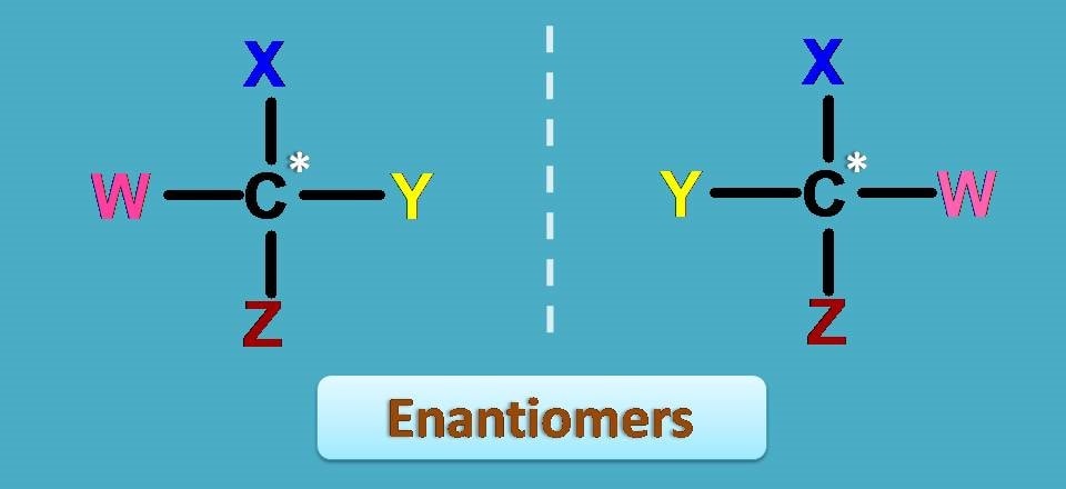 enantiomers