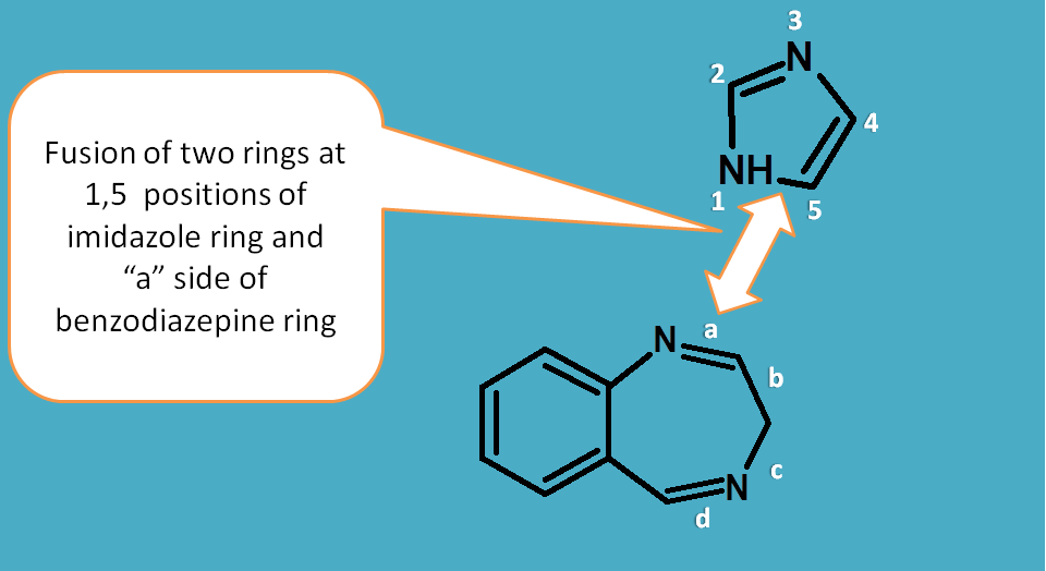 fusion of imidazole with benzodiazepine