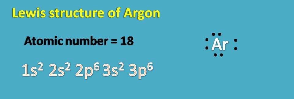 argon