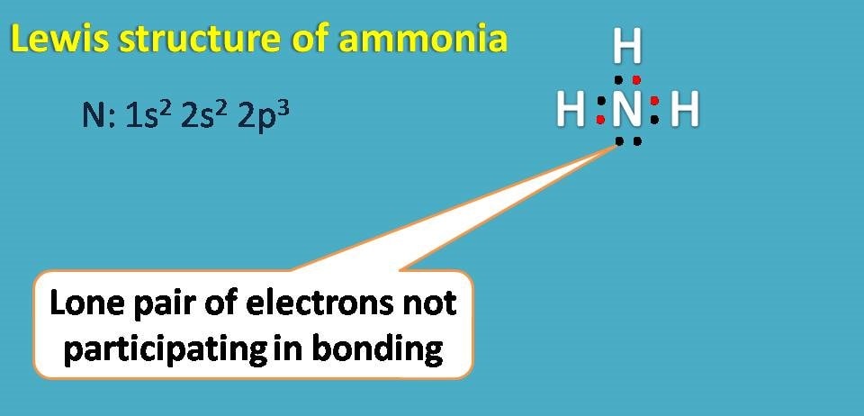 lewis dot structure of ammonia