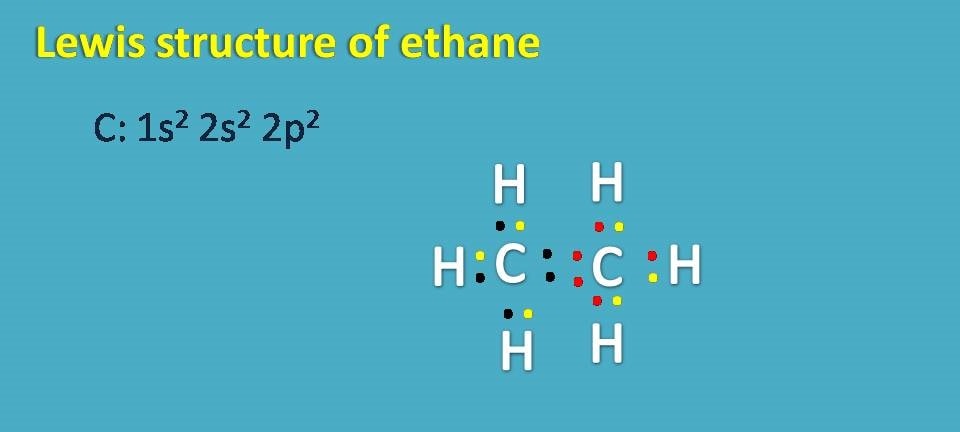lewis dot structure of ethane