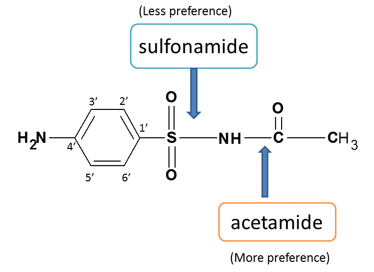 sulfonamide and acetamide groups in sulfacetamide