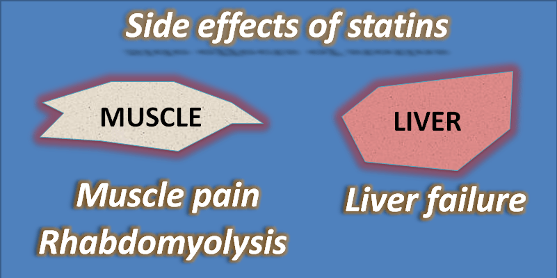 side effects of statins