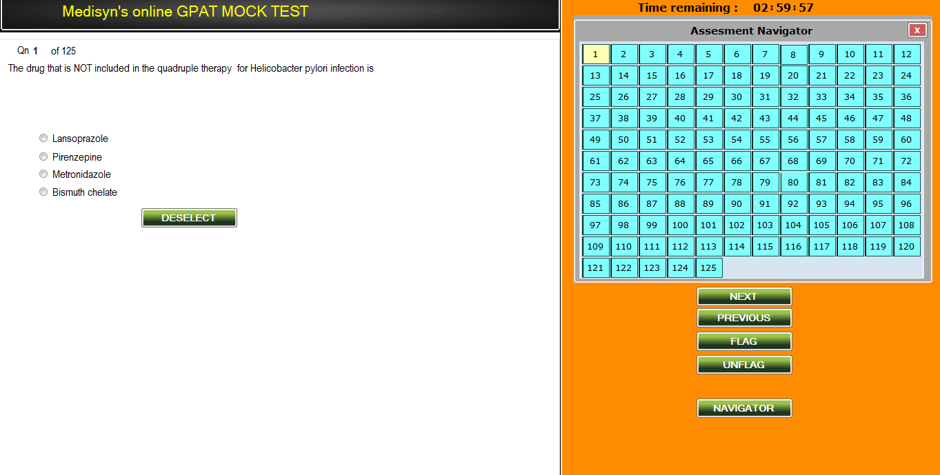 GPAT exam panel model