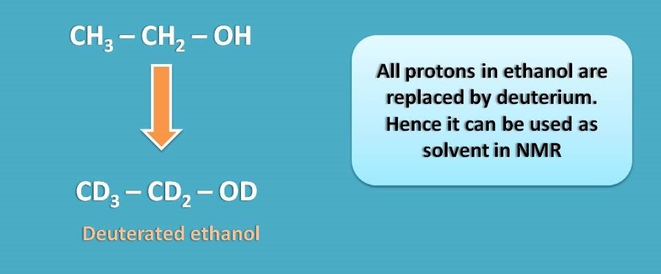 deuterated ethanol