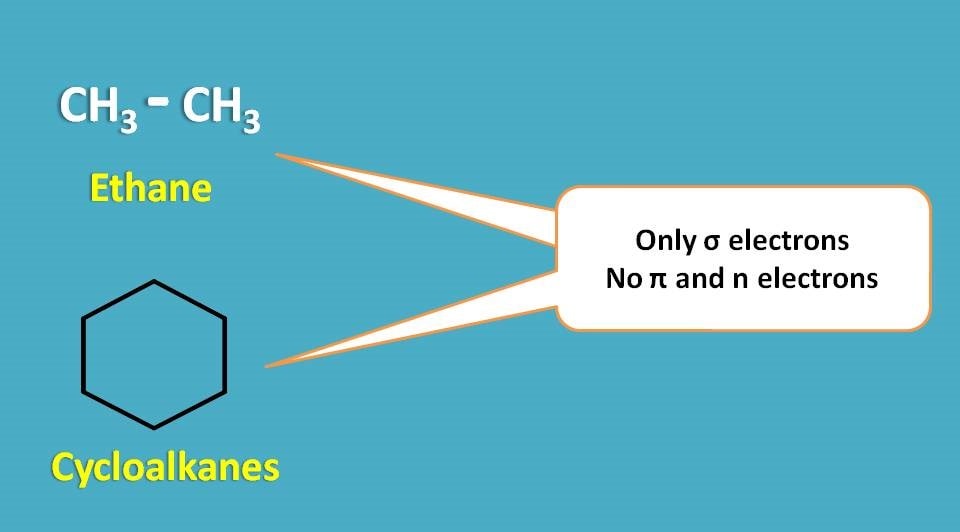 sigma electrons in molecules