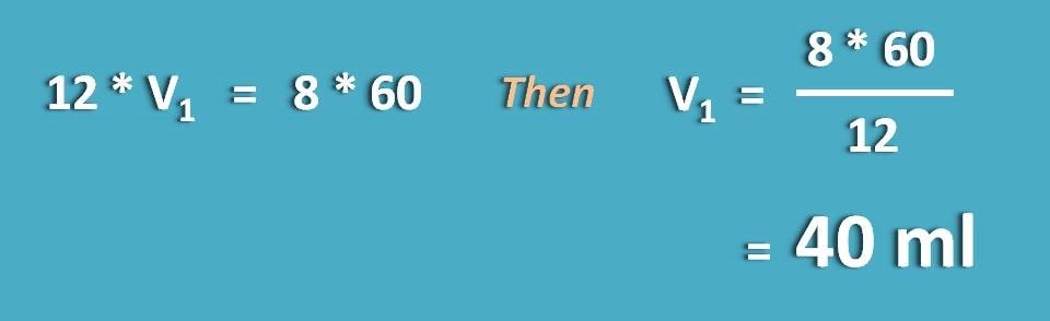 dilution calculation