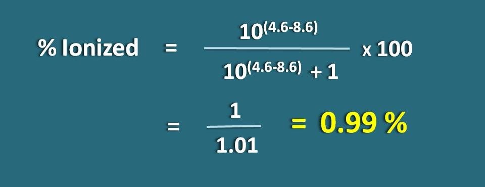 solution pour l'exemple 1