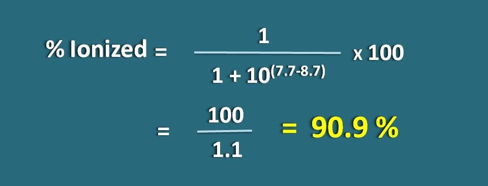 solution pour l'exemple 2