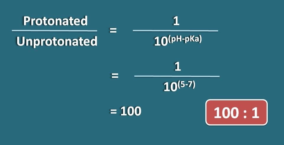 solution to example 3