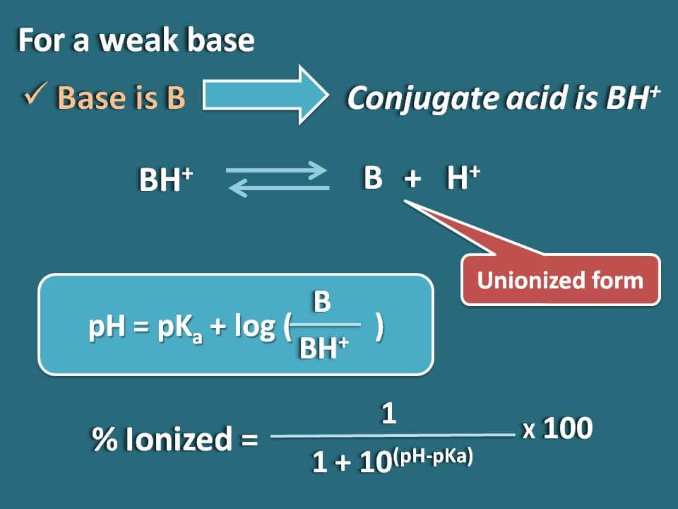 percentuale ionizzata per base debole