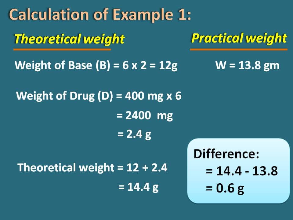 difference of weights example 1