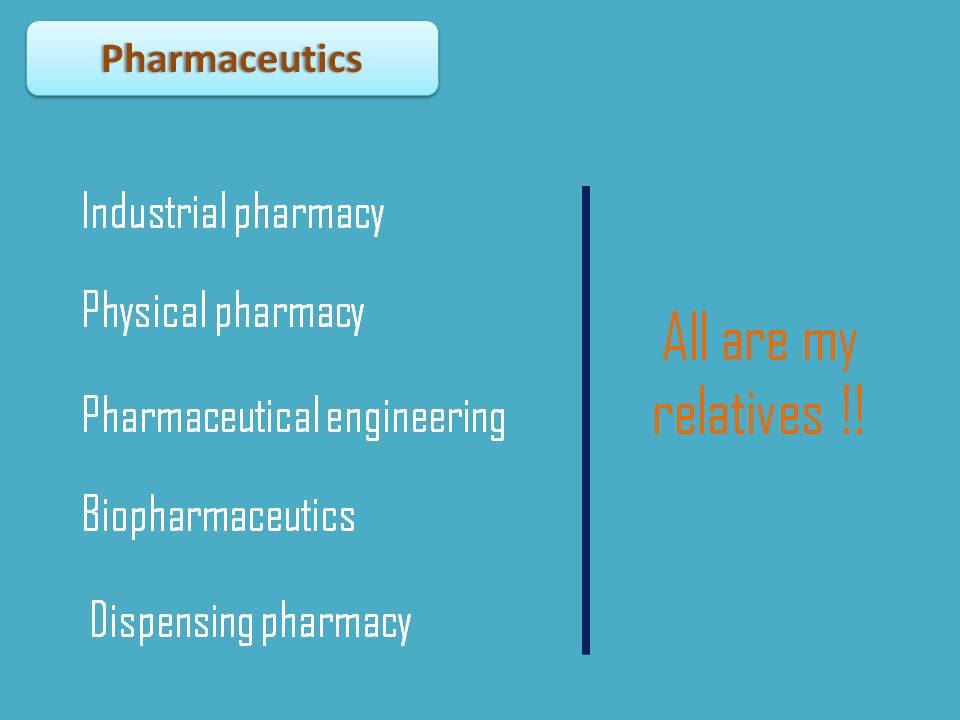 pharmaceutics