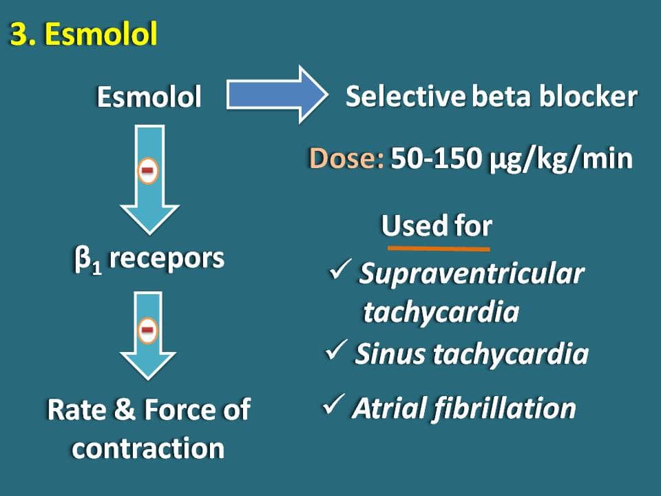 esmolol