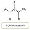 14 Rules to write chemical name by IUPAC nomenclature