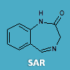 Structural activity relationships of benzodiazepines