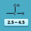 NMR spectrum table in easy way to remember