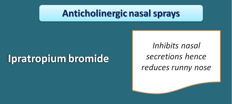 anticholinergic nasal sprays