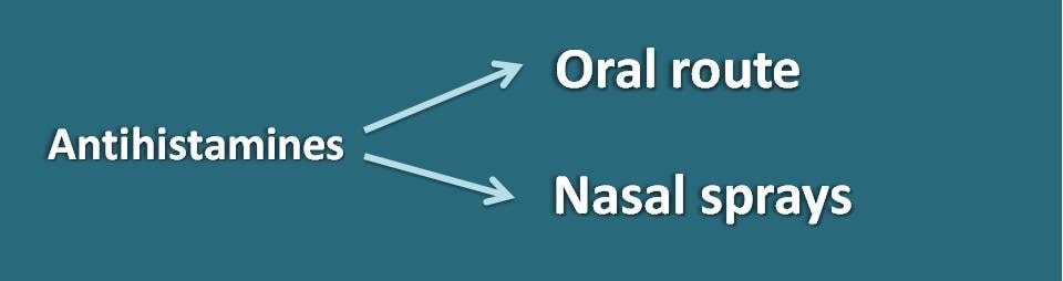 antihistamines 