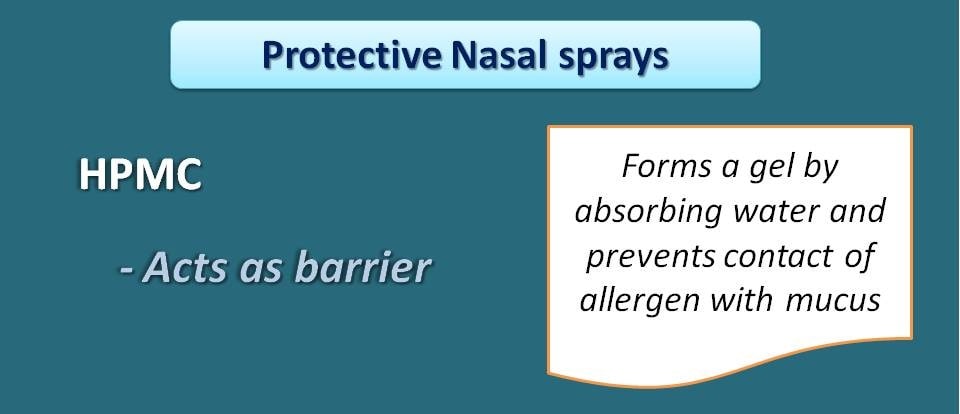 hpmc nasal spray